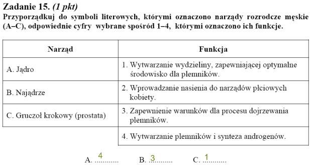 Matura 2010: Rozwiązania zadań z biologii - p. podstawowy /