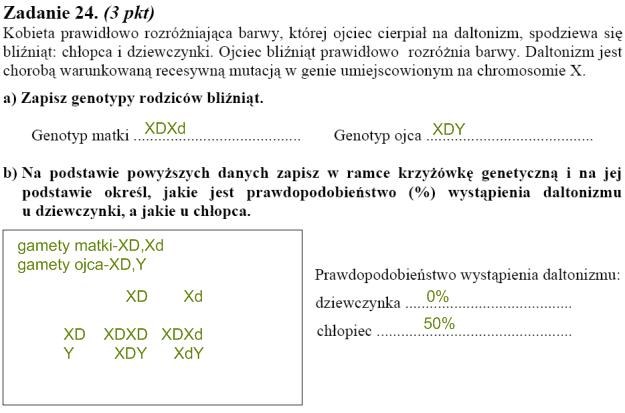 Matura 2010: Rozwiązania zadań z biologii - p. podstawowy /