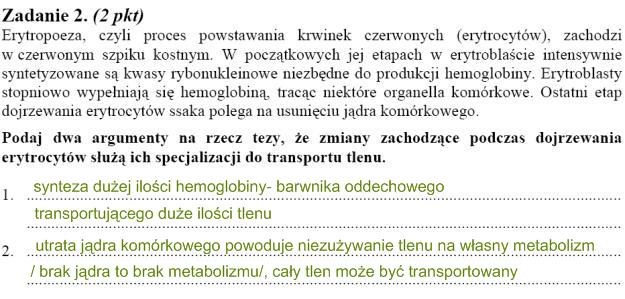 Matura 2010: Rozwiązania zadań z biologii - p. rozszerzony /