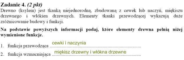 Matura 2010: Rozwiązania zadań z biologii - p. rozszerzony /