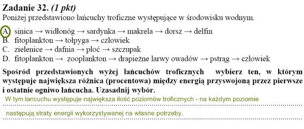Matura 2010: Rozwiązania zadań z biologii - p. rozszerzony /