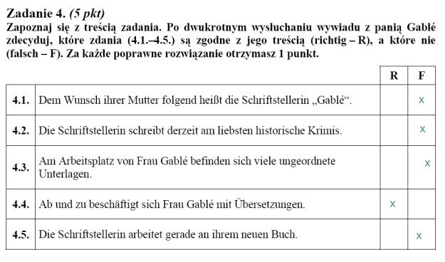 Matura 2010: Rozwiązania zadań z j. niemieckiego - p. rozszerzony /