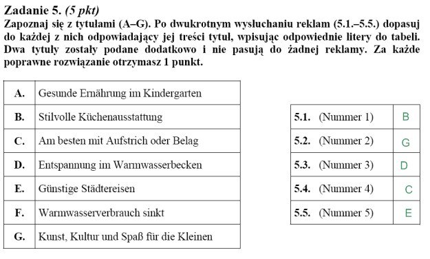 Matura 2010: Rozwiązania zadań z j. niemieckiego - p. rozszerzony /