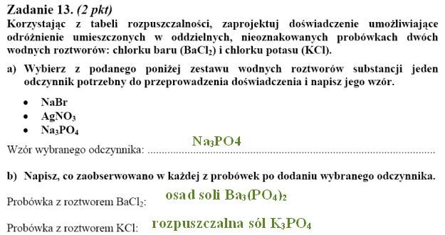 Matura 2010: Rozwiązania z chemii - poziom podstawowy /