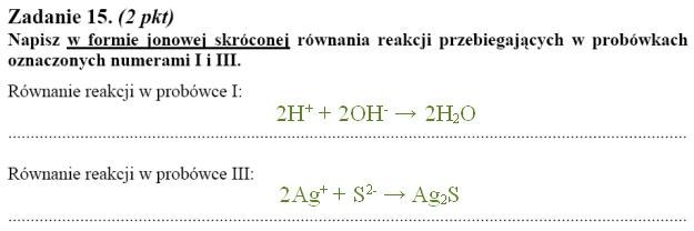 Matura 2010: Rozwiązania z chemii - poziom podstawowy /