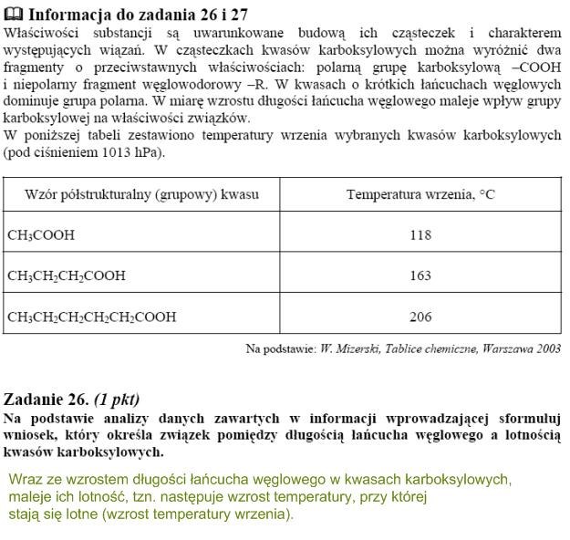 Matura 2010: Rozwiązania z chemii - poziom podstawowy /