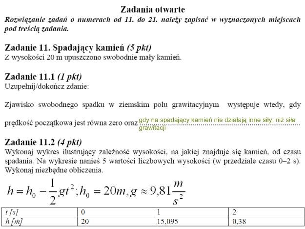 Matura 2010: Rozwiązania z fizyki - poziom podstawowy /