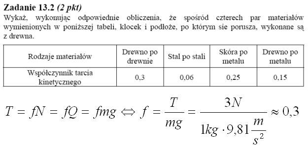 Matura 2010: Rozwiązania z fizyki - poziom podstawowy /