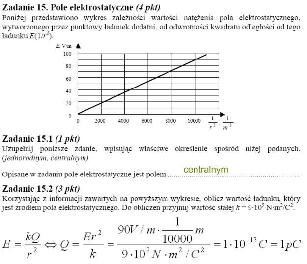 Matura 2010: Rozwiązania z fizyki - poziom podstawowy /