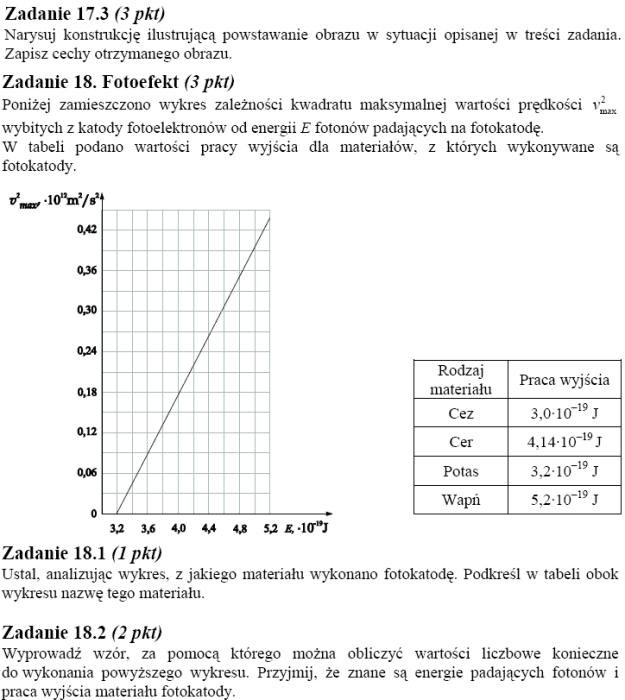 Matura 2010: Rozwiązania z fizyki - poziom podstawowy /