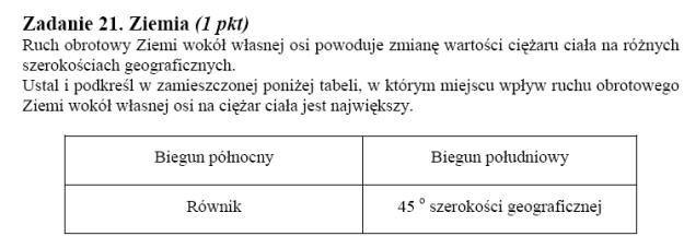Matura 2010: Rozwiązania z fizyki - poziom podstawowy /