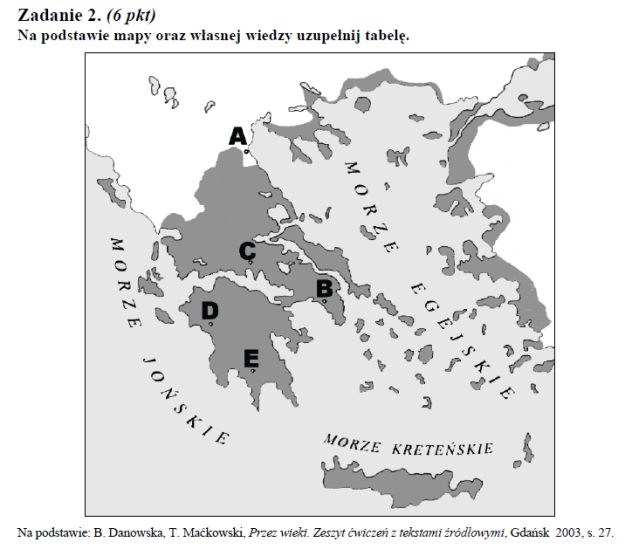 Matura 2011: Arkusze i rozwiązania z historii - poziom podstawowy /