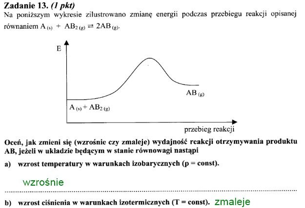 Matura 2011: Arkusze i rozwiązania z chemii - poziom rozszerzony /