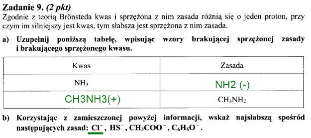 Matura 2011: Arkusze i rozwiązania z chemii - poziom rozszerzony /