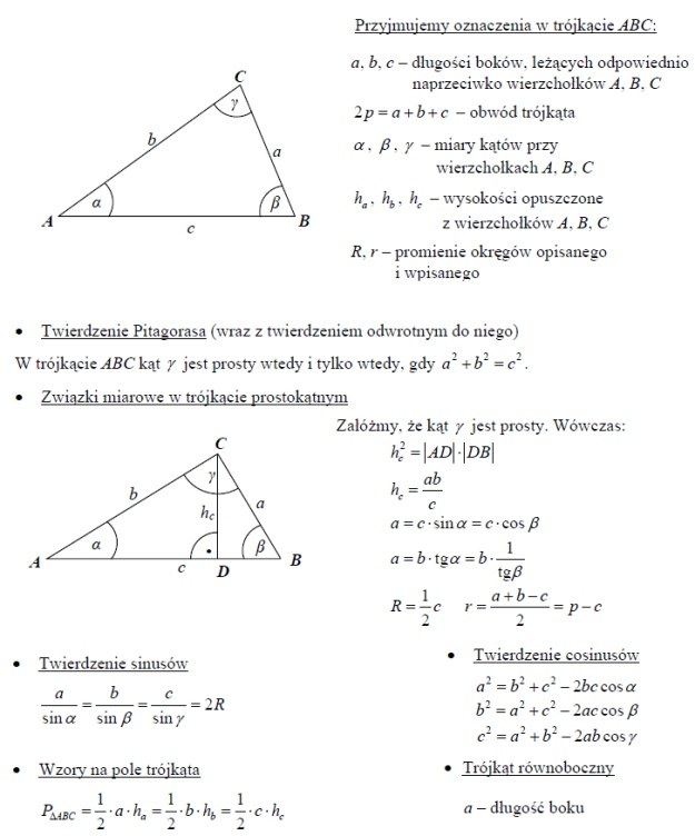 Przydatne wzory matematyczne (część I) /