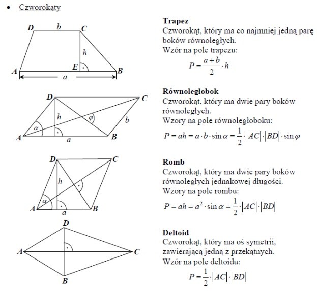 Przydatne wzory matematyczne (część I) /