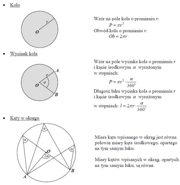 Przydatne wzory matematyczne (część I) /