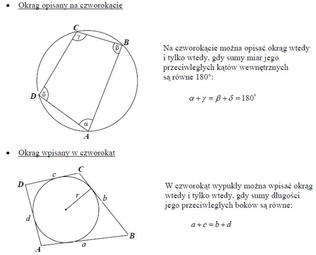 Przydatne wzory matematyczne (część I) /