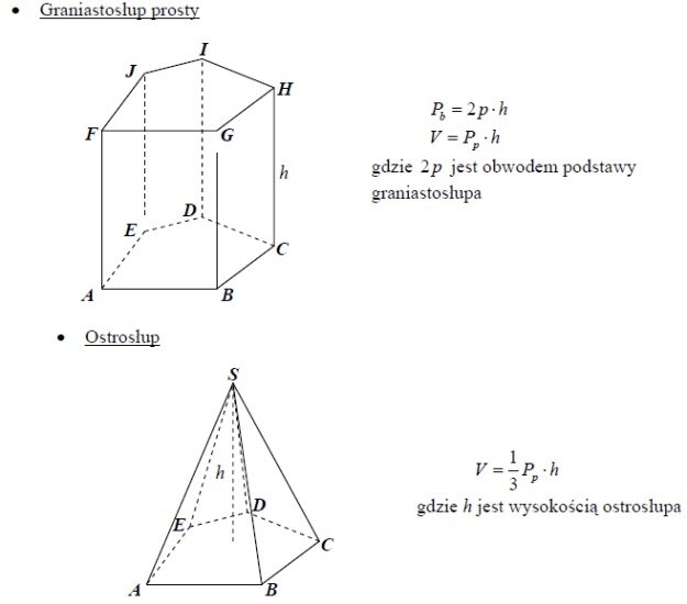 Przydatne wzory matematyczne (część II) /