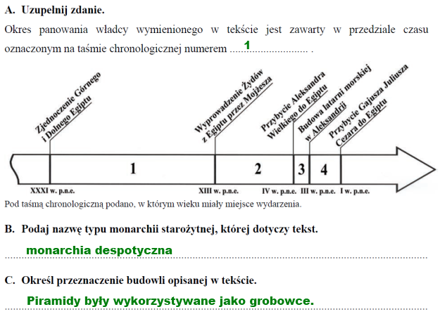 Matura 2012: Arkusze i rozwiązania z historii /