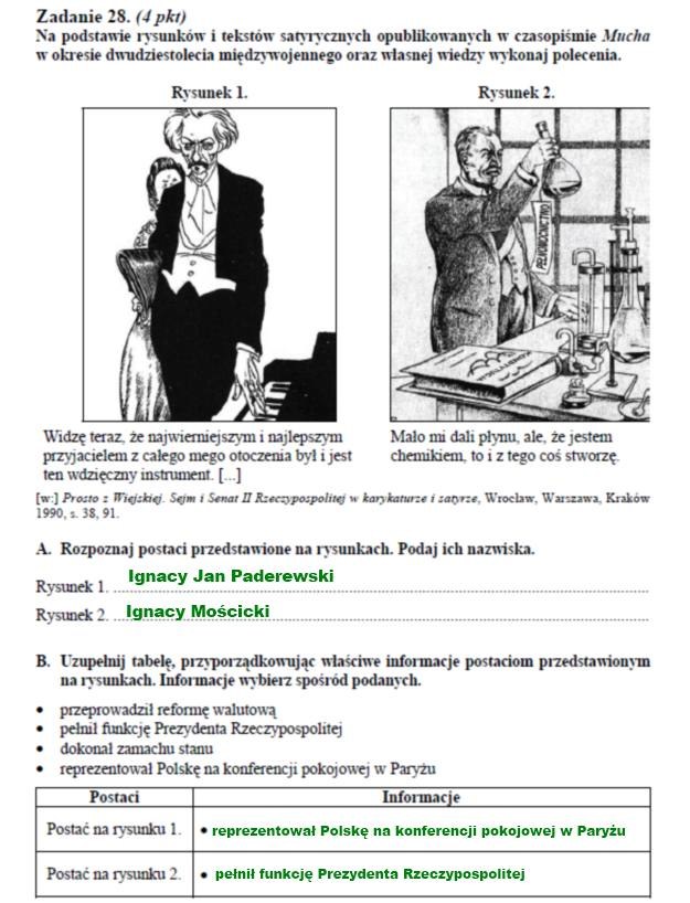 Matura 2012: Arkusze i rozwiązania z historii /