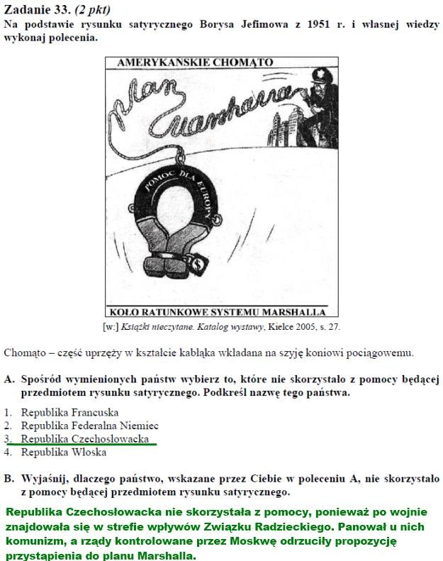 Matura 2012: Arkusze i rozwiązania z historii /