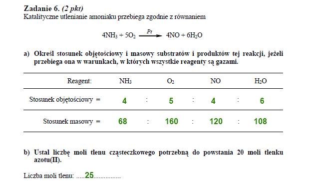 Matura 2012: Arkusze i rozwiązania z chemii - poziom podstawowy /