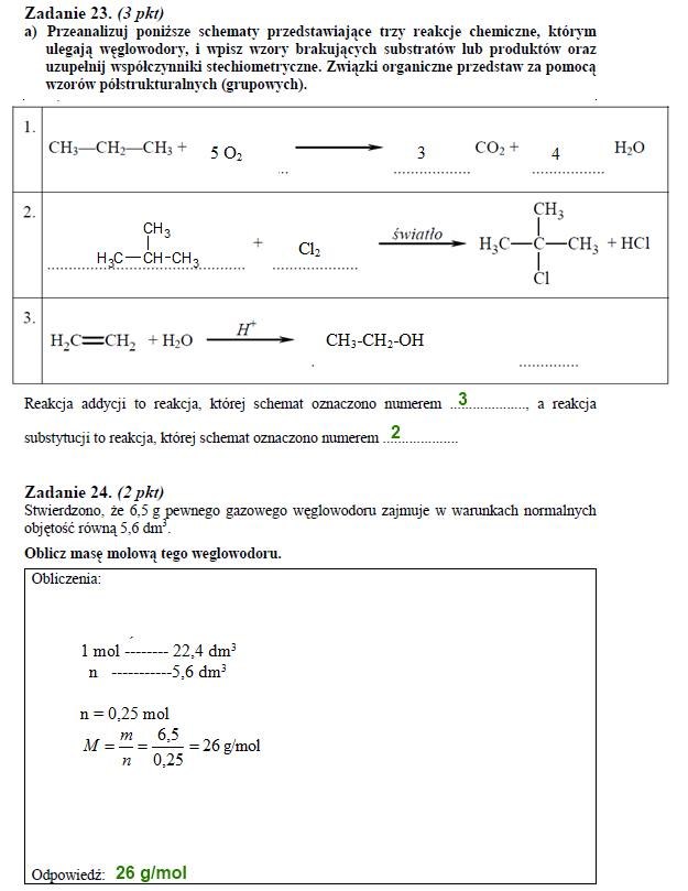 Matura 2012: Arkusze i rozwiązania z chemii - poziom podstawowy /