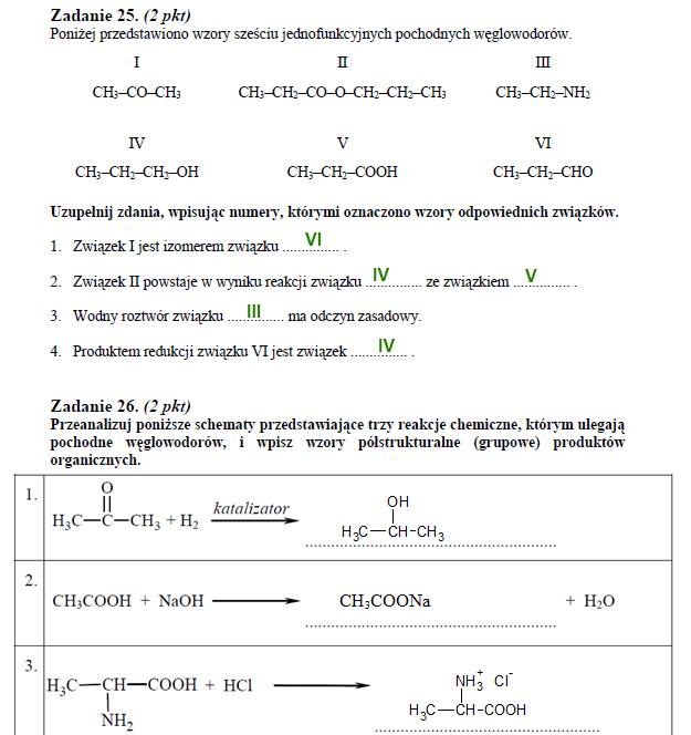Matura 2012: Arkusze i rozwiązania z chemii - poziom podstawowy /