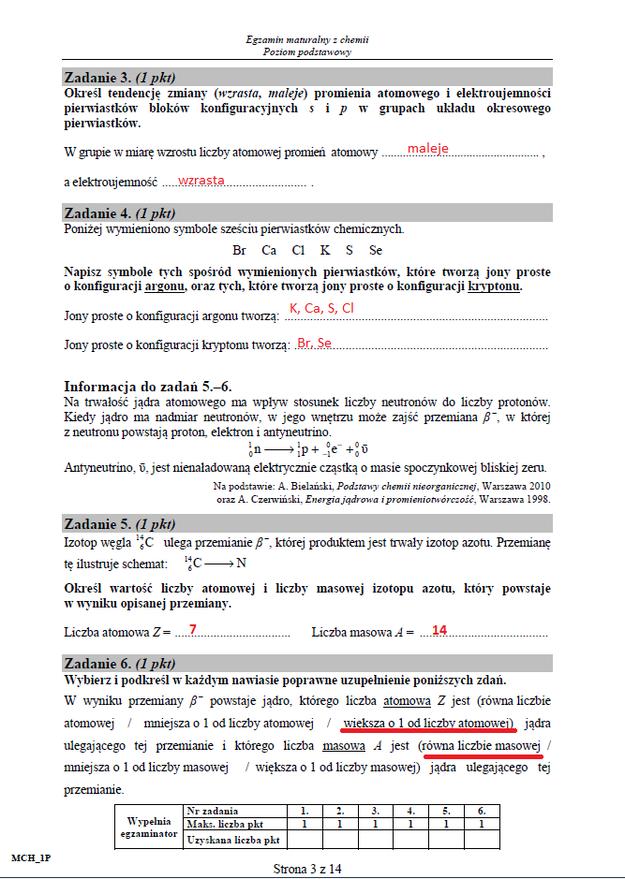 Matura 2015: Arkusze i rozwiązania z chemii dla technikum . /INTERIA.PL