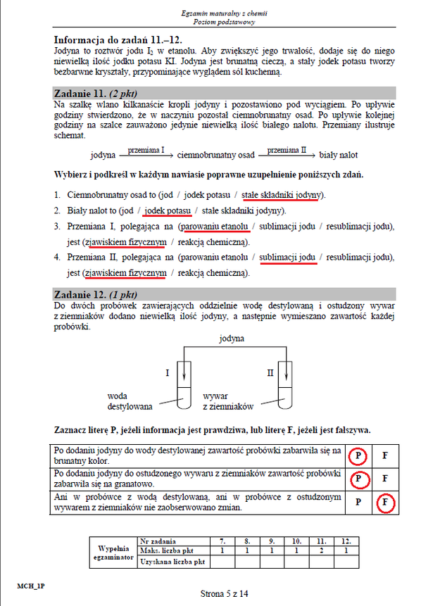 Matura 2015: Arkusze i rozwiązania z chemii dla technikum . /INTERIA.PL