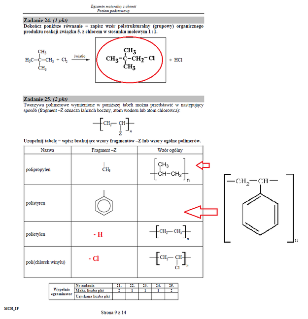 Matura 2015: Arkusze i rozwiązania z chemii dla technikum . /INTERIA.PL