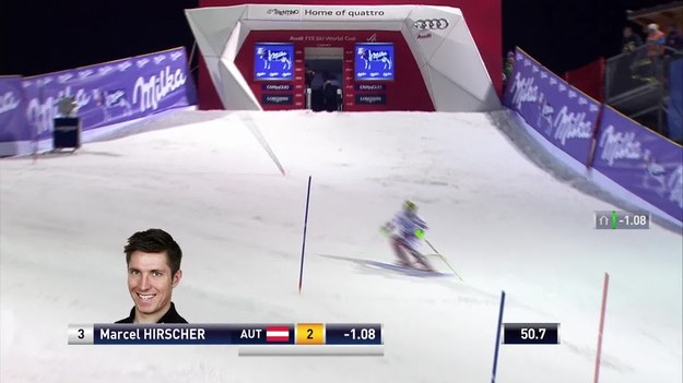 Podczas ostatniego turnieju Pucharu Świata w slalomie doszło do bardzo groźnego incydentu. Na trasie wyścigu rozbił się dron z kamerą telewizyjną. Spadł on niemalże na głowę przejeżdżającego zawodnika!


Sekundy zadecydowały o tym, że nie doszło do tragedii. Urządzenie z impetem uderzyło w ziemię, rozbijając się na tysiące kawałków. Niewzruszony narciarz, Marcel Hirscher, zachował zimną krew i kontynuował zjazd. Co więcej, udało mu się odzyskać prowadzenie w ogólnej klasyfikacji pucharowej.
