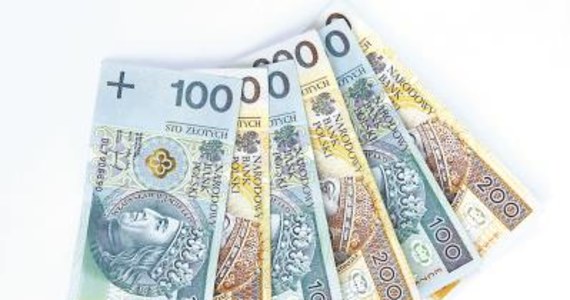 Rynki forex godziny