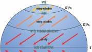 Atmosfery Cyrkulacja Encyklopedia W Interia Pl