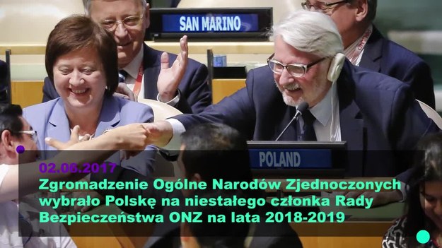 Wydarzenia roku 2017 - Fakty Polska.