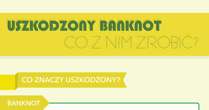 Uszkodzony banknot Co z nim zrobić infografika edufinanse pl