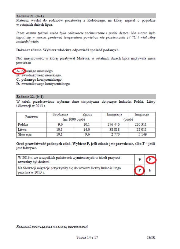 Egzamin gimnazjalny 2018 Część przyrodnicza arkusz CKE i odpowiedzi