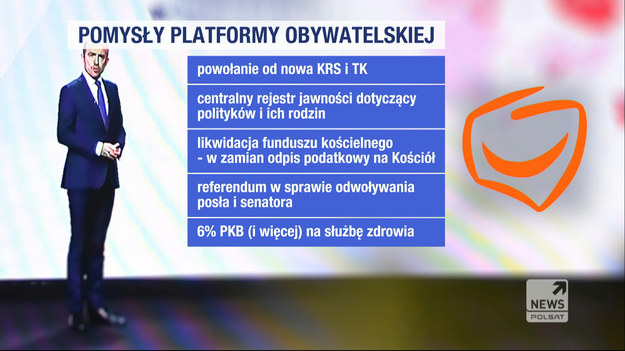 Podczas sobotniej konwencji Platformy Obywatelskiej, szef partii Borys Budka mówił o założeniach programowych ugrupowania. Wskazywał, że liczba posłów potrzebna do obalenia weta prezydenta to 276. - Dzisiaj - rozmawiając o "Koalicji 276" - proponujemy opozycji rozmowę o przyszłości Polski - mówił. Dodał również, że będą słuchać głosu przyszłych koalicjantów. Niestety w tej kwestii budzą się wątpliwości. Jeden z krytycznych głosów pojawił się ze strony Włodzimierza Czarzastego - Jakbym miał co kwartał ogłaszać nowy program i otwarcie, to bym się wypisał z takiej partii - stwierdził w Rozmowie #BezUników Piotra Witwickiego na łamach Tygodnika interia.pl.Więcej w reportażu  Marcina Fijołka (Polsat News).