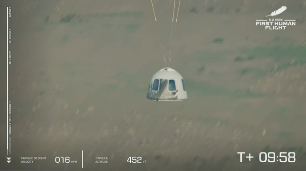 Kapsuła Blue Origin przewożąca Jeffa Bezosa i trzech członków załogi wylądowała na pustyni w zachodnim Teksasie po przekroczeniu granicy kosmosu. „Bardzo szczęśliwa grupa ludzi w tej kapsule”, mówiŁ Bezos zaraz po wylądowaniu.