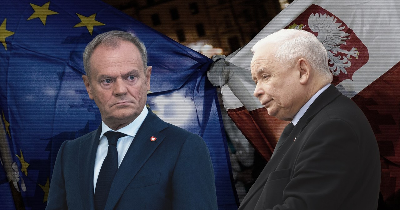 Wybory europejskie 2024 Donald Tusk pod ścianą musi wygrać z PiS