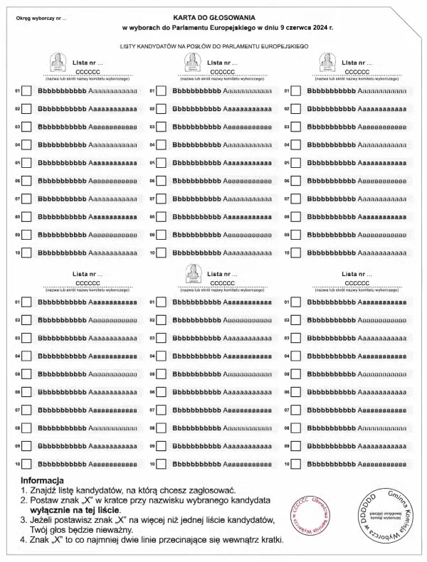 Wybory Do Parlamentu Europejskiego Jak Odda Wa Ny G Os Jak