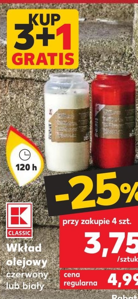 Wkład do zniczy promocja Kaufland Ding pl