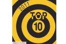 10 najważniejszych incydentów cyberprzestępczych 2011