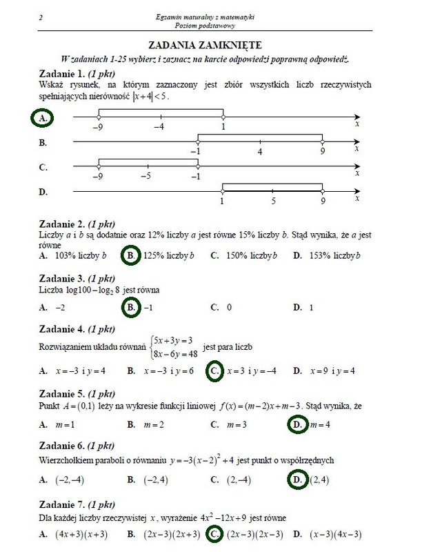 Matura 2013. Arkusze i rozwiązania z matematyki - poziom podstawowy Arkusz /INTERIA.PL