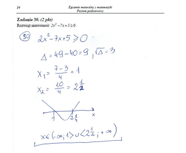 Matura 2013. Arkusze i rozwiązania z matematyki - poziom podstawowy Arkusz /INTERIA.PL