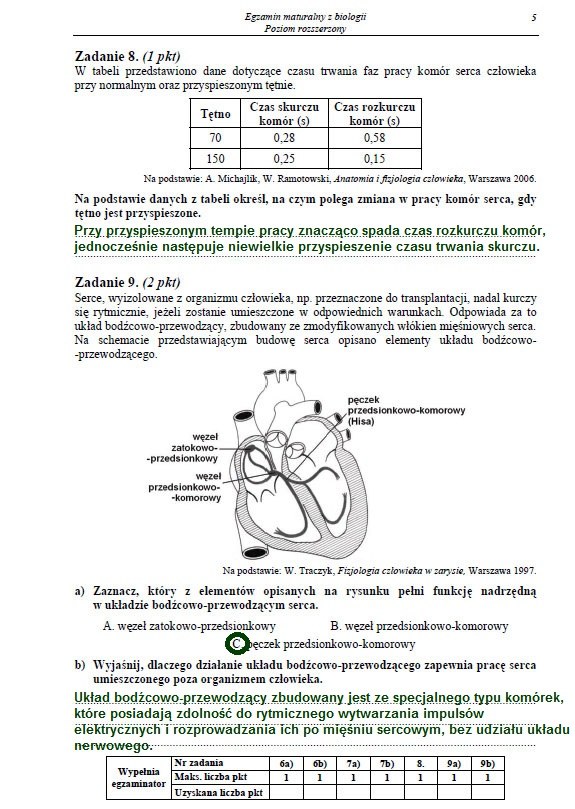 Matura 2013. Biologia - poziom rozszerzony Arkusz /INTERIA.PL