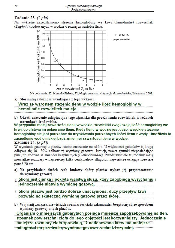 Matura 2013. Biologia - poziom rozszerzony Arkusz /INTERIA.PL