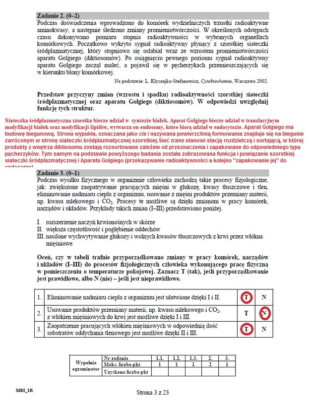 Matura 2015 z biologii: Arkusze i rozwiązania dla liceum CKE /