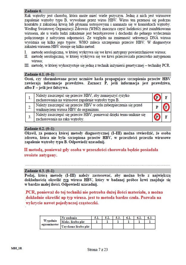 Matura 2015 z biologii: Arkusze i rozwiązania dla liceum CKE /